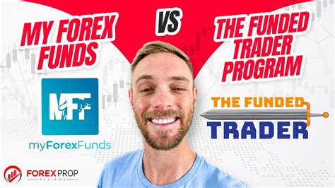 Funded Trader Program 